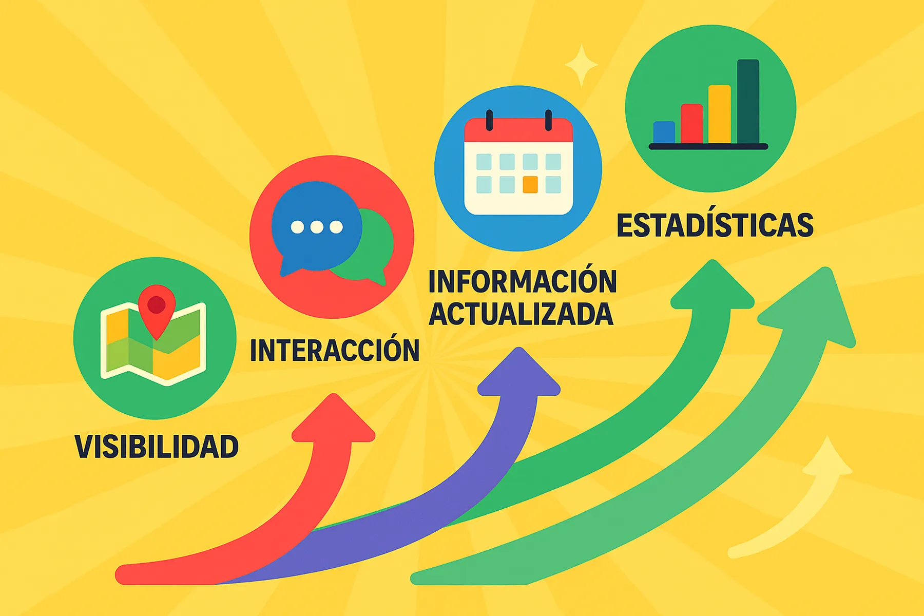 Google My Business para negocios cangrejo digital 12