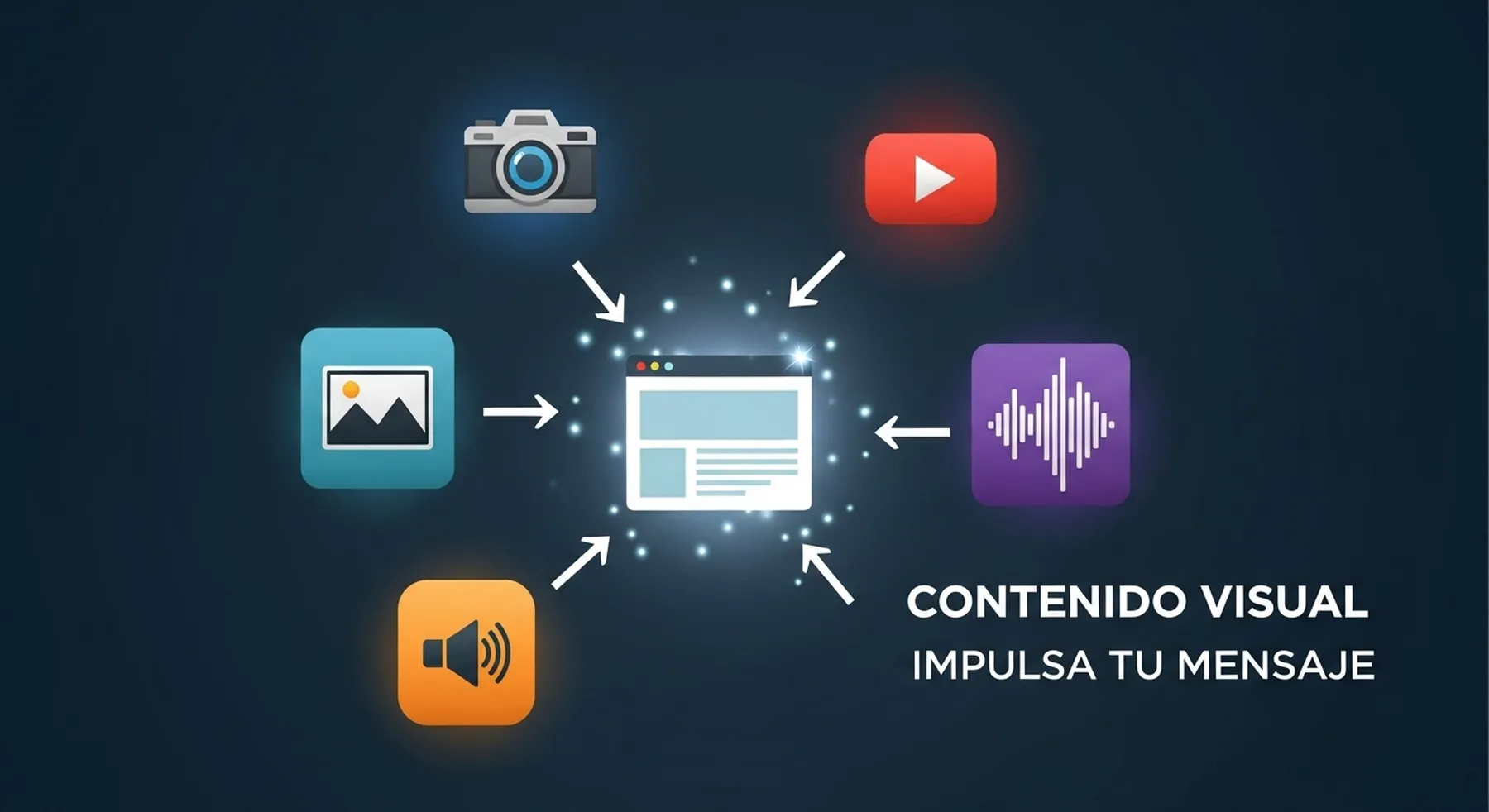 crear contenido web Cangrejo Digital 23