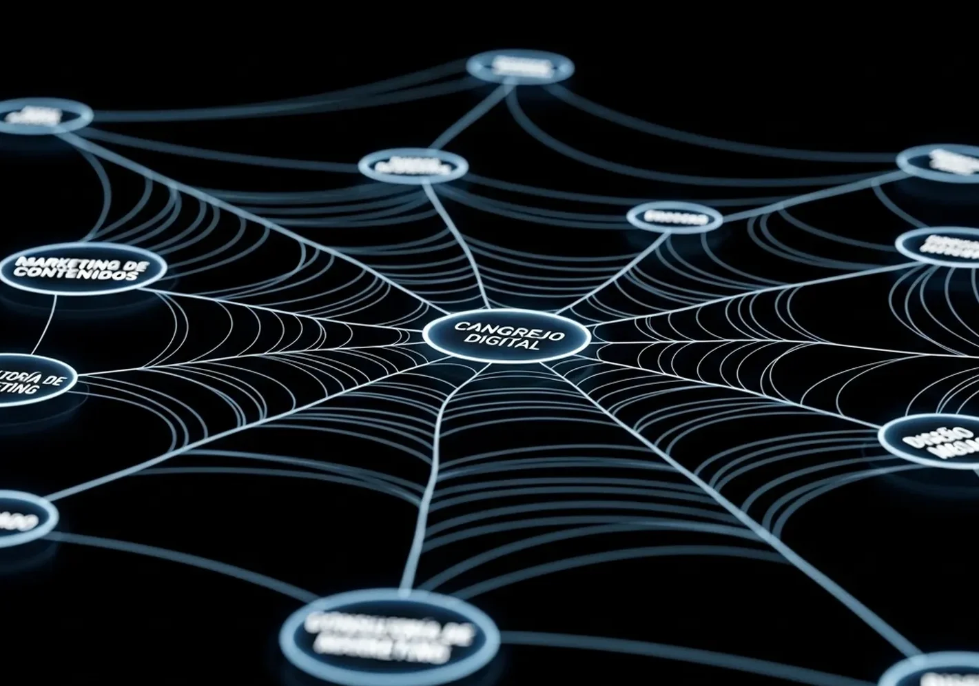 estrategias de creación de contenido SEO cangrejo digital 4