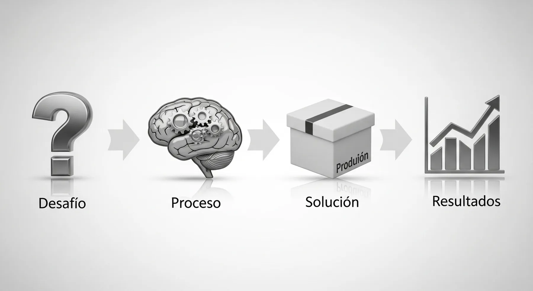 sitio web para freelancer Cangrejo Digital 2